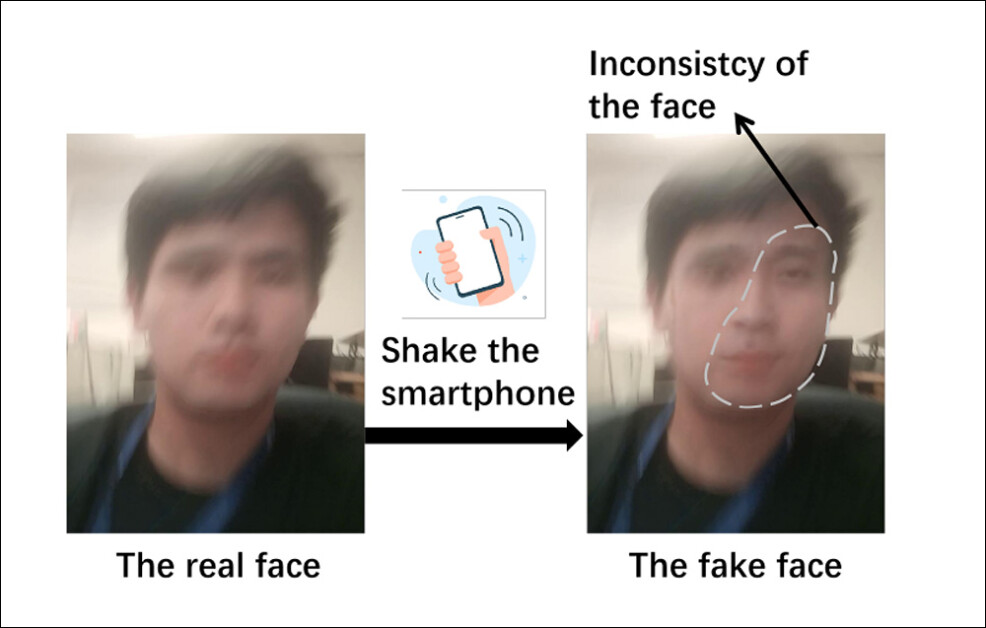 DeepFaceLive cannot respond quickly enough to simulate the blur caused by the camera vibrations. Source: https://arxiv.org/pdf/2409.10889v1