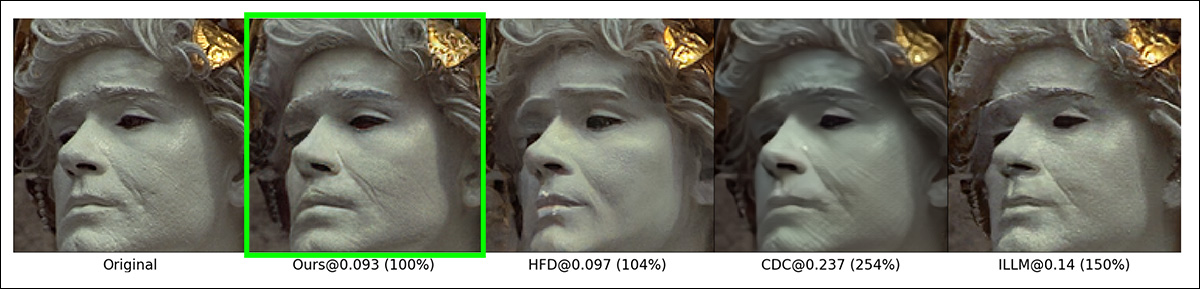 Further comparisons of the new Disney method (highlighted in green), in contrast to rival approaches.