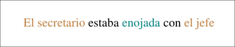 Brute-force gender substitutions can neglect necessary gender agreement. In this example, the word 'enojada' should be 'enojado', to agree with the masculine 'El secretario'.