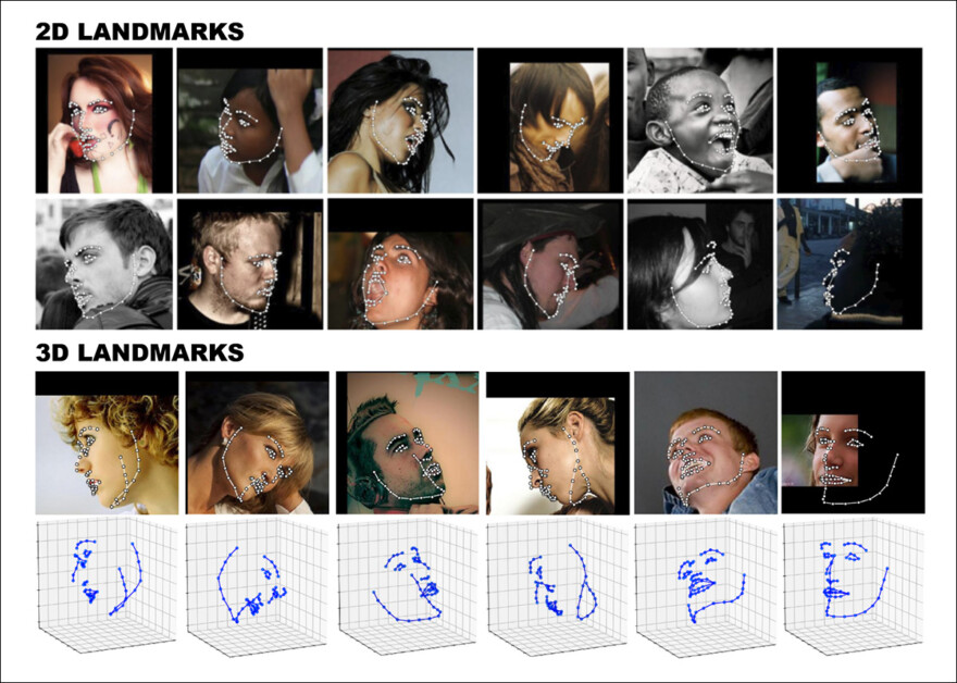 Above, 2D landmarks are generated based solely on recognized face lineaments and features. Below, they are rationalized into 3D X/Y/Z space. Source: https://github.com/1adrianb/face-alignment