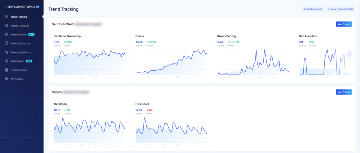 The Trend Tracking tab on Exploding Topics.