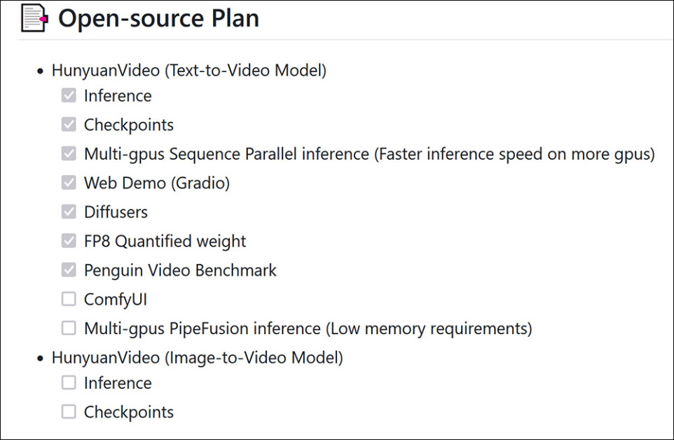 The official feature release checklist for Hunyuan Video. Source: https://github.com/Tencent/HunyuanVideo?tab=readme-ov-file#-open-source-plan