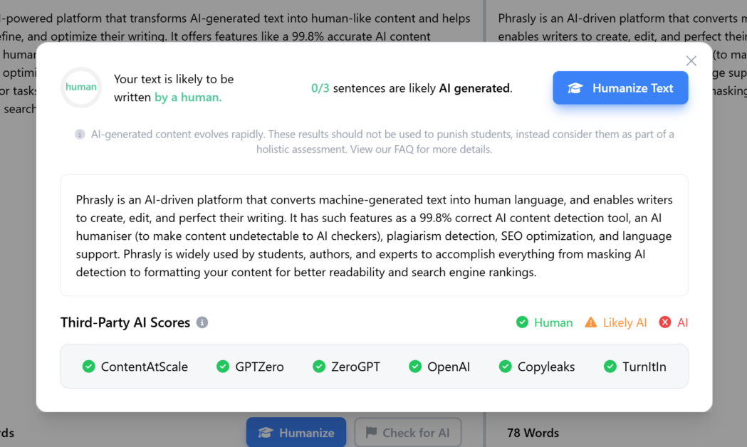Checking if the text that has been humanized with Phrasly passes as human or not.