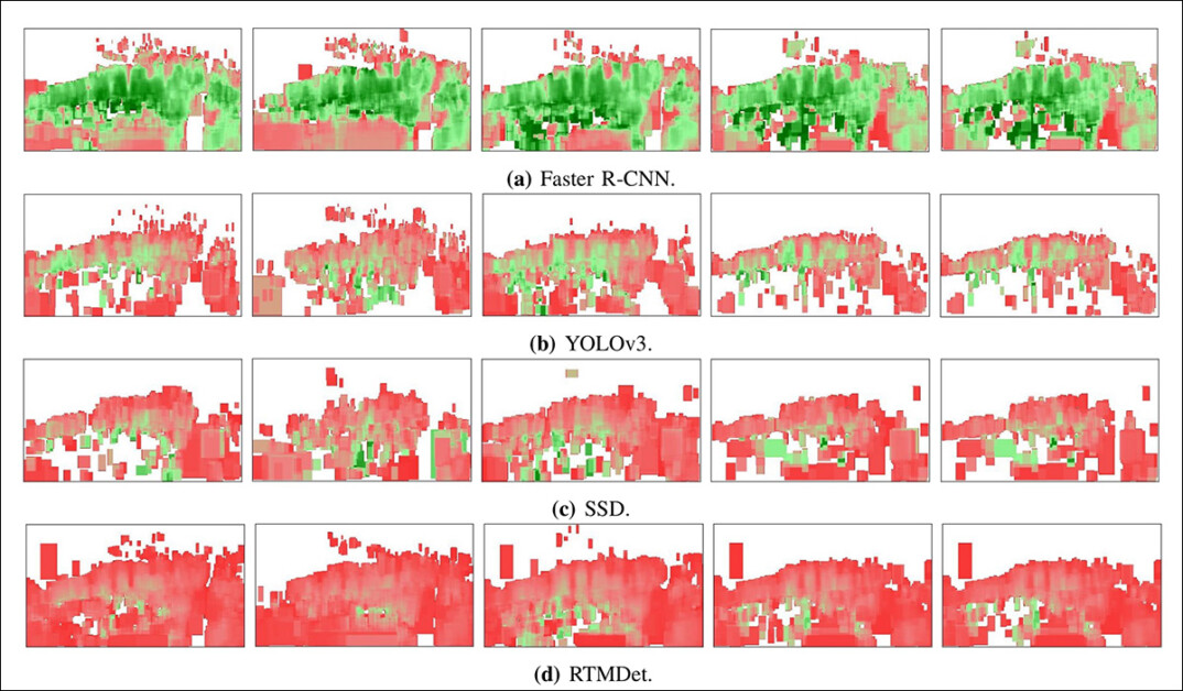 The average pedestrian detection confidence for each pixel, across diverse detector frameworks, in the observed area of Castro Street, analyzed across five videos. Each video was recorded under different lighting conditions: sunrise, daytime, sunset, and two distinct nighttime settings. The results are presented separately for each lighting scenario.