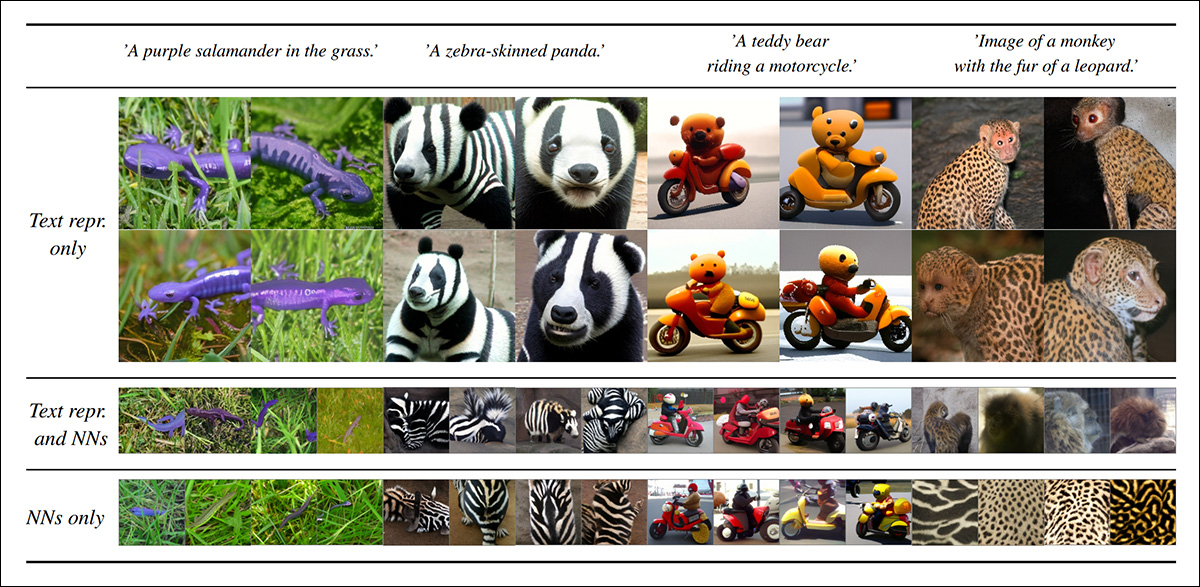 In the lower rows, we see the nearest neighbors drawn into the diffusion process in RDM*.