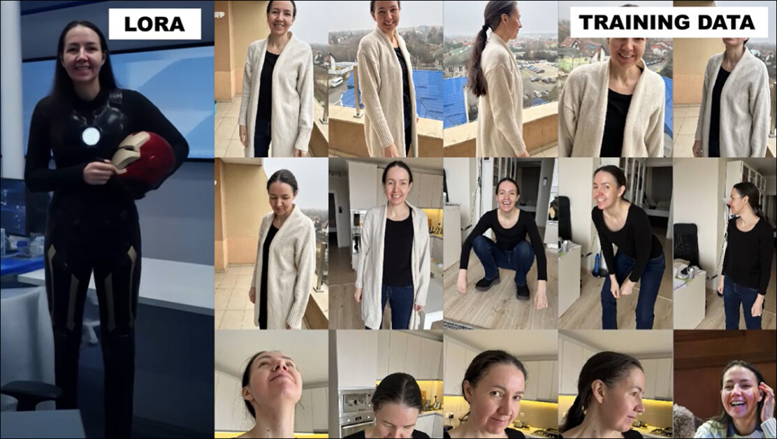 On the left, output from a Hunyuan Video LoRA. On the right, the data that made the resemblance possible (images used with permission of the person depicted).