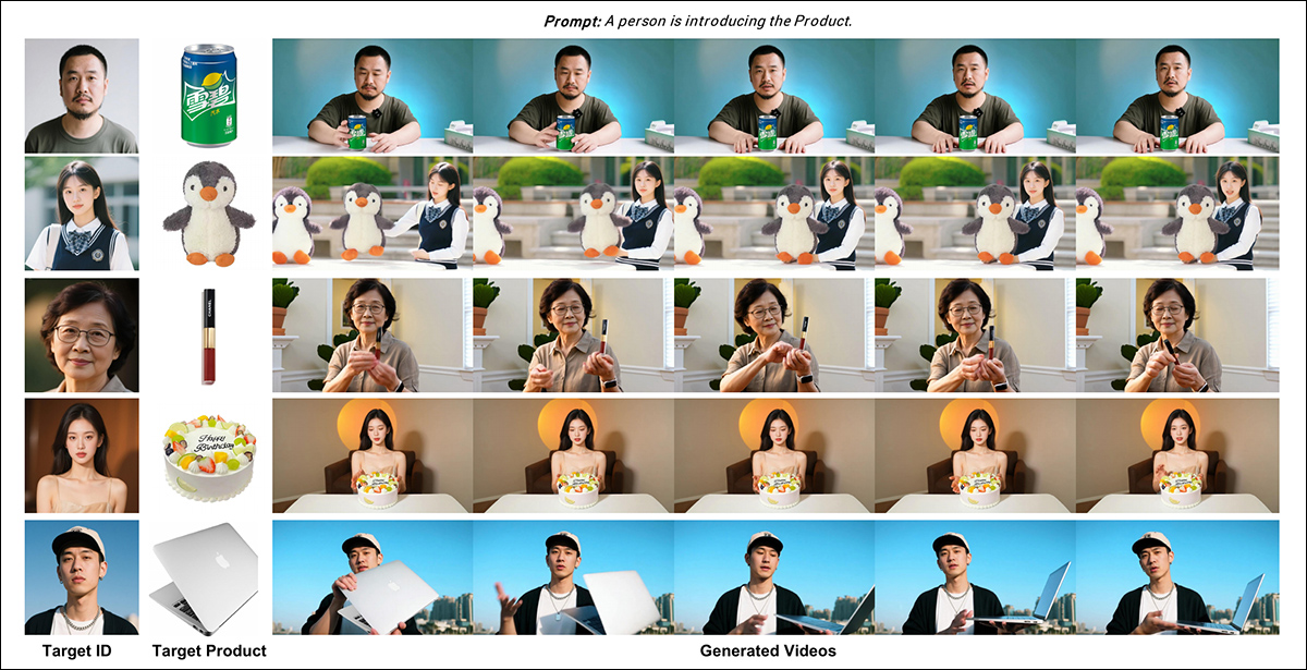 From the qualitative testing round, examples of neural 'product placement'. Please see PDF for better detail and resolution.